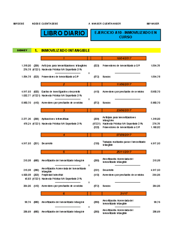 Miniatura del documento AF2-CyF-Ejercicio-A10-Inmovilizado-en-Curso-Solucion.pdf