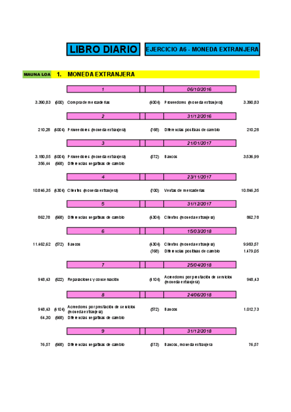 Miniatura del documento AF2-CyF-Ejercicio-A6-Moneda-Extranjera-Solucion.pdf