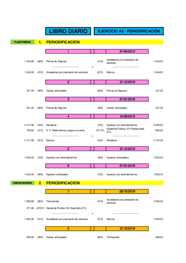 Miniatura del documento AF2-CyF-Ejercicio-A5-Periodificacion-Solucion.pdf