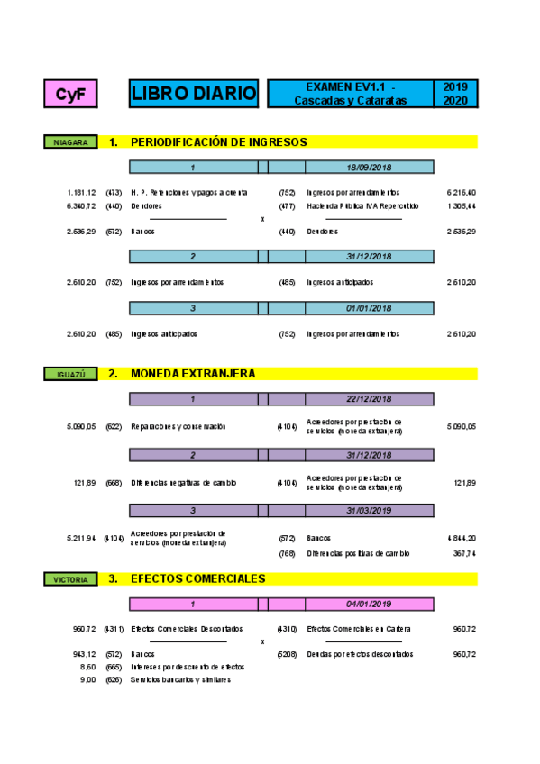 Miniatura del documento Examen-EV1.pdf