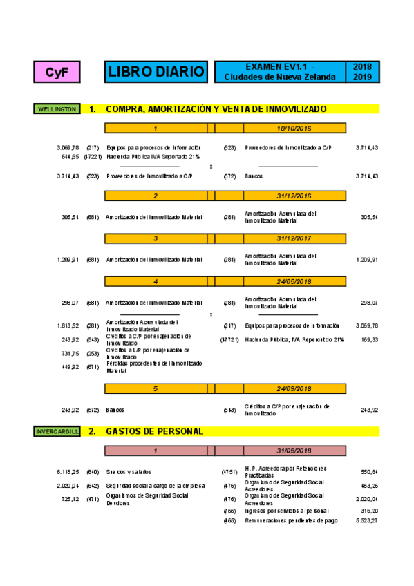 Miniatura del documento Examen-EV1.pdf