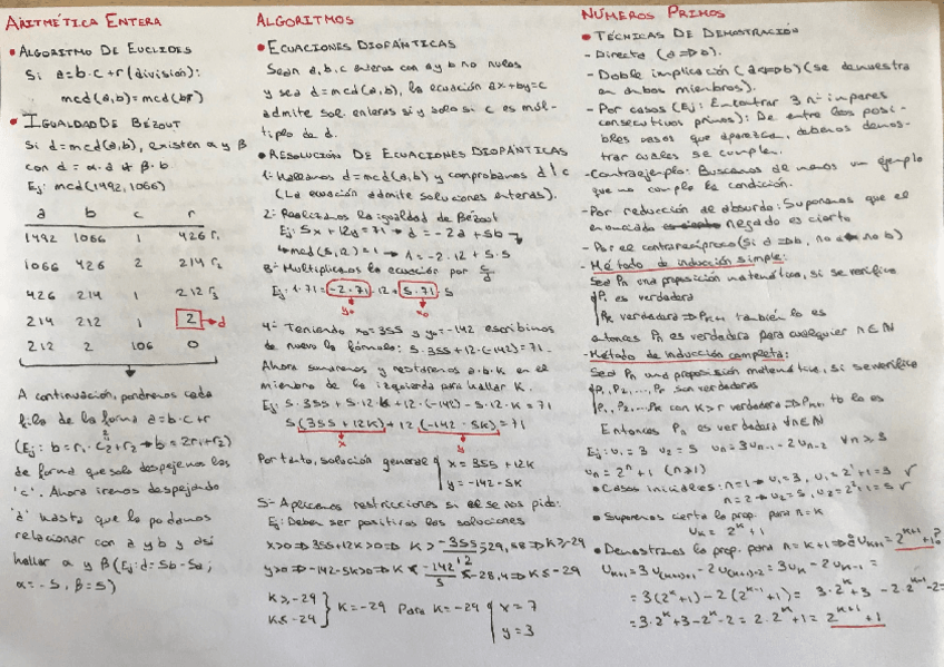Miniatura del documento IMD APUNTES.pdf