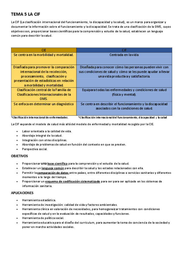 Miniatura del documento TEMA-5-LA-CIF.docx.pdf
