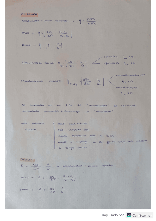 Miniatura del documento microeconomia-resumen-formulas.pdf