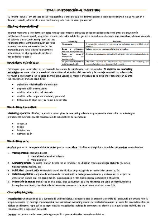 Miniatura del documento marketing-todos-los-temas.pdf