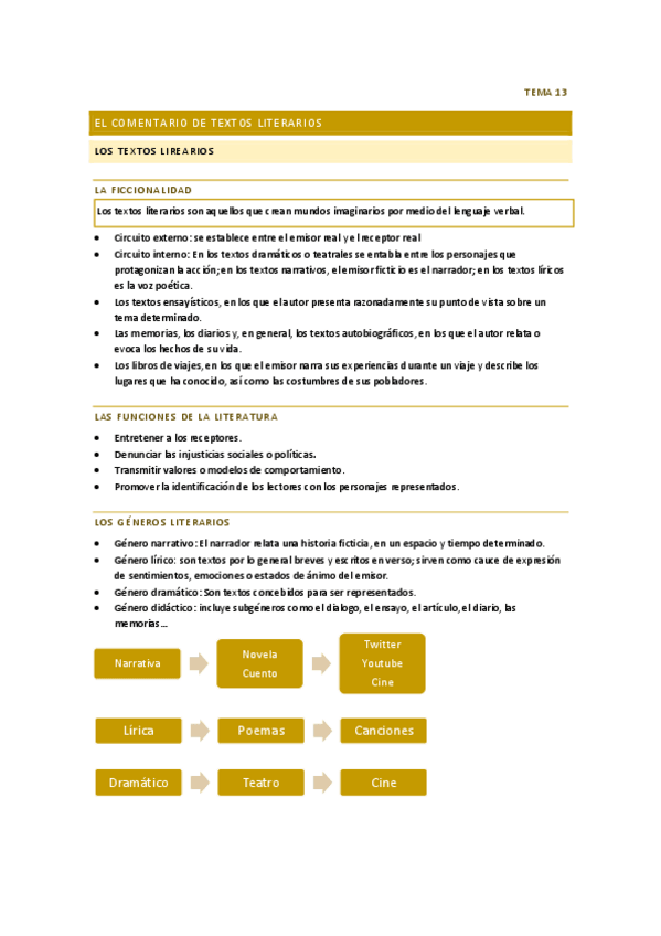 Miniatura del documento Tema-13.pdf