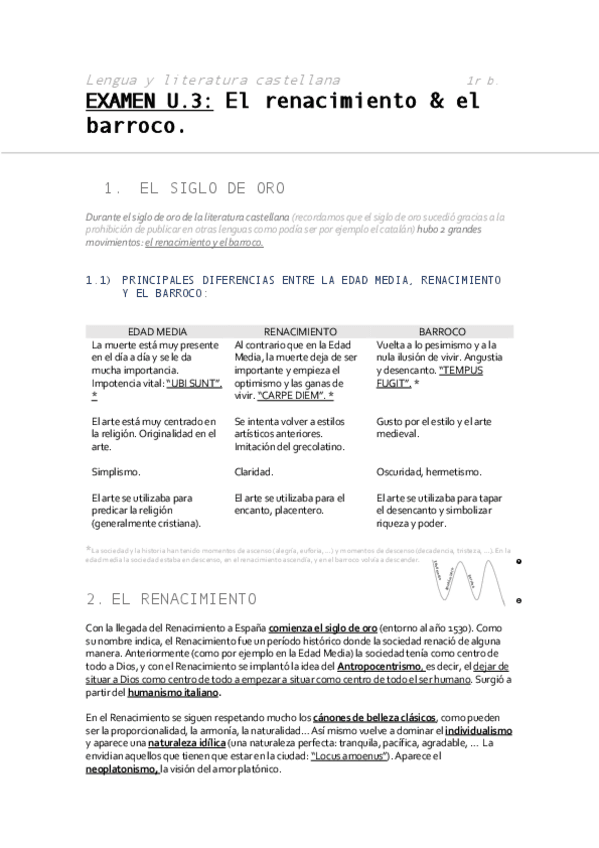 Miniatura del documento EL-RENACIMIENTO--EL-BARROCO-Resumen-general-caste-u.3.pdf