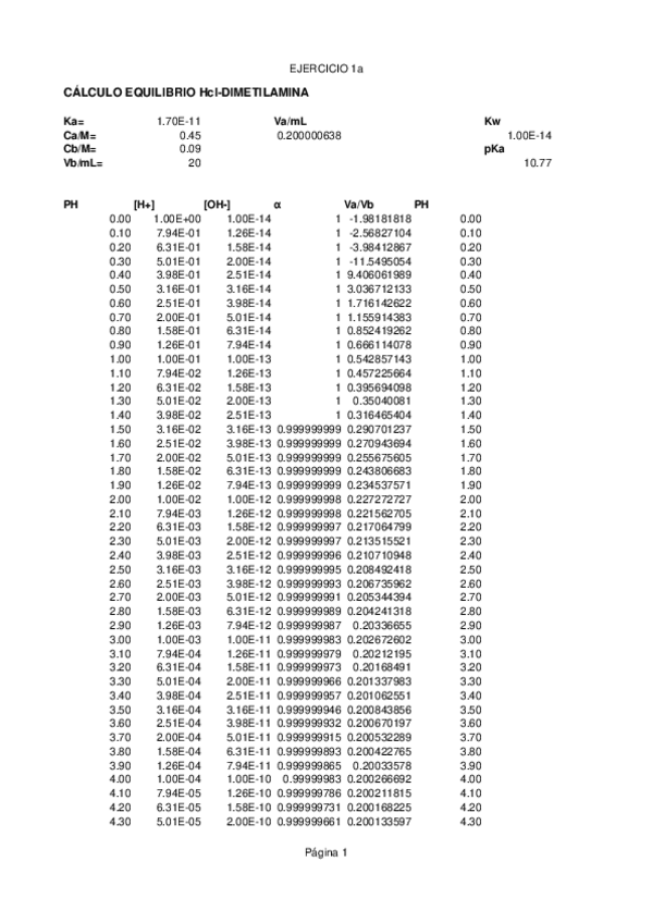 Miniatura del documento TRABAJO-BLOQUE-4CRO.ods