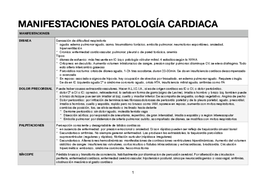 Miniatura del documento PG.cardio-tablas.pdf