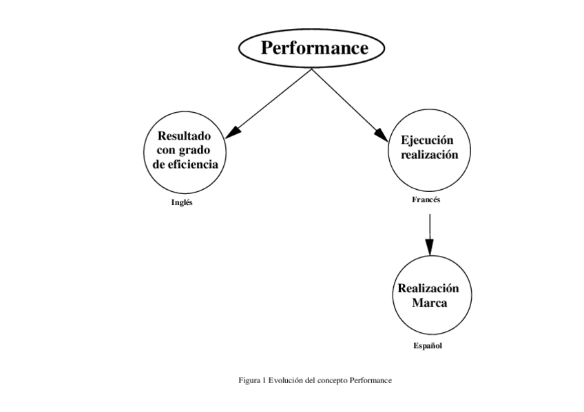 Miniatura del documento SERRA UNIDO.pdf