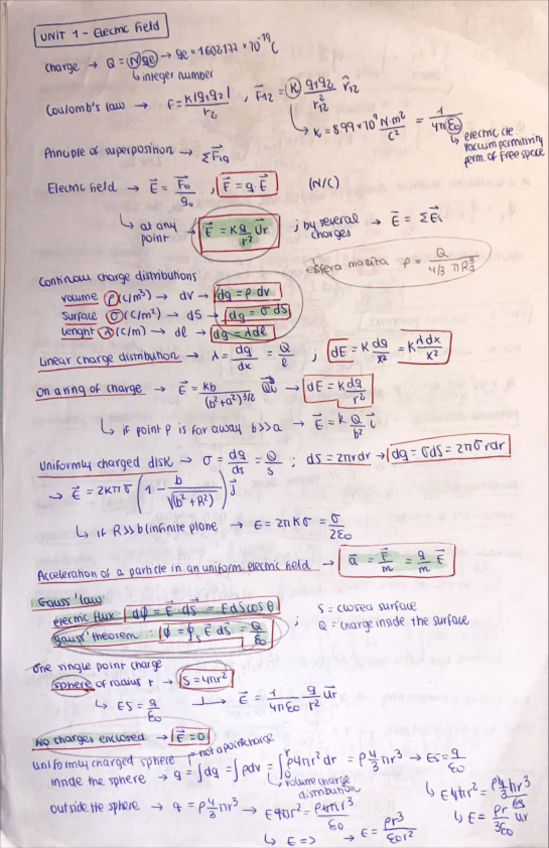 Miniatura del documento apuntesfisicaII1quimicauniovi.pdf