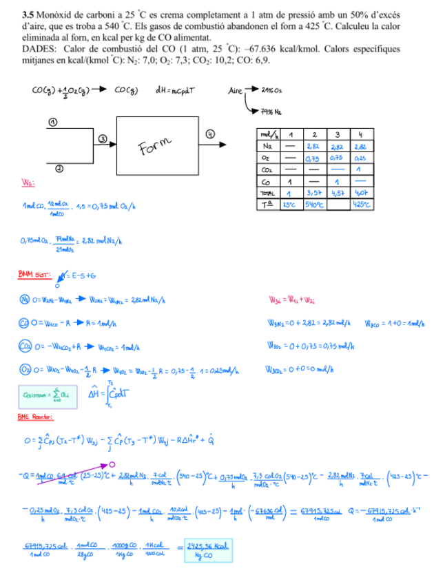 Miniatura del documento Problemes-Tema-3-El-balanc-macroscopic-denergia-EQ.pdf