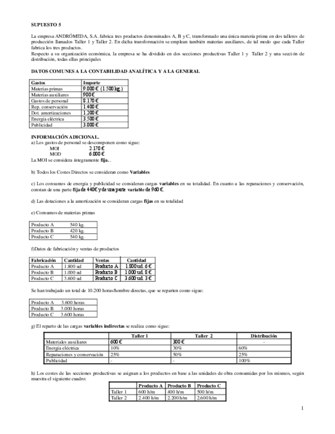 Miniatura del documento Tema-4.-Supuesto-5.-Enunciado.-Direct-Costing-Completo-Andromeda-1.pdf