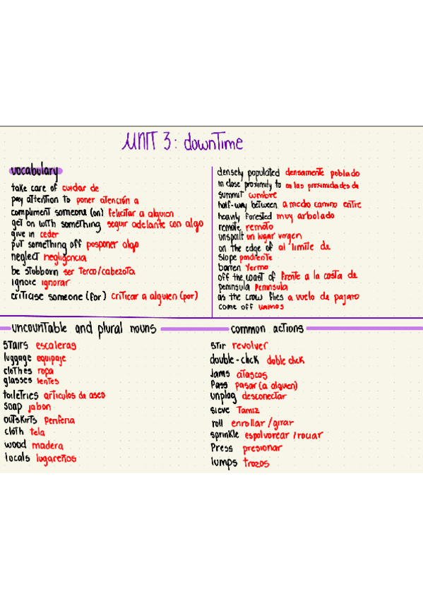 Miniatura del documento Vocabulario-tema-3.pdf