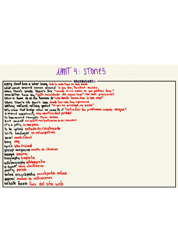 Miniatura del documento Vocabulario-tema-4.pdf