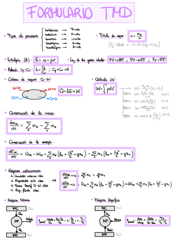 Miniatura del documento Formulario-TMD.pdf