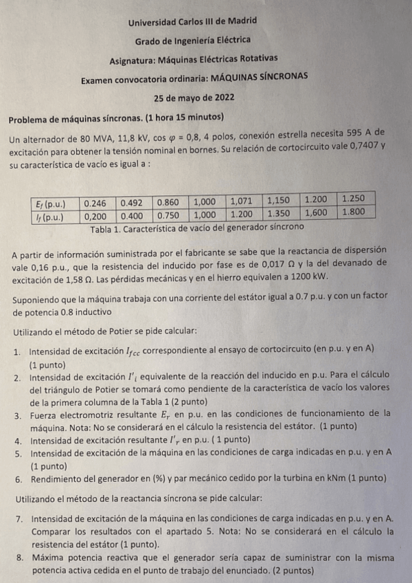 Miniatura del documento EXAMEN-sincronas-2022.pdf