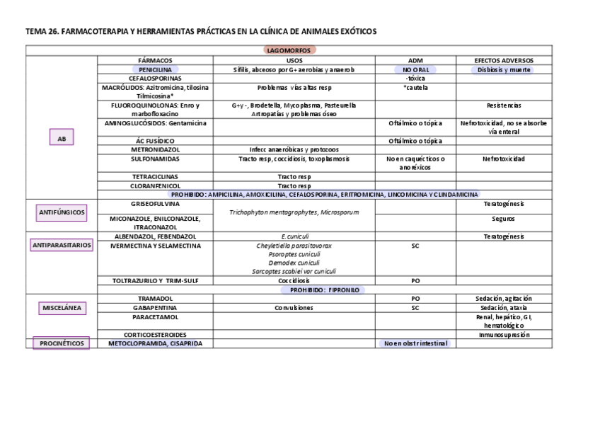 Miniatura del documento U4.-Tema-12.pdf