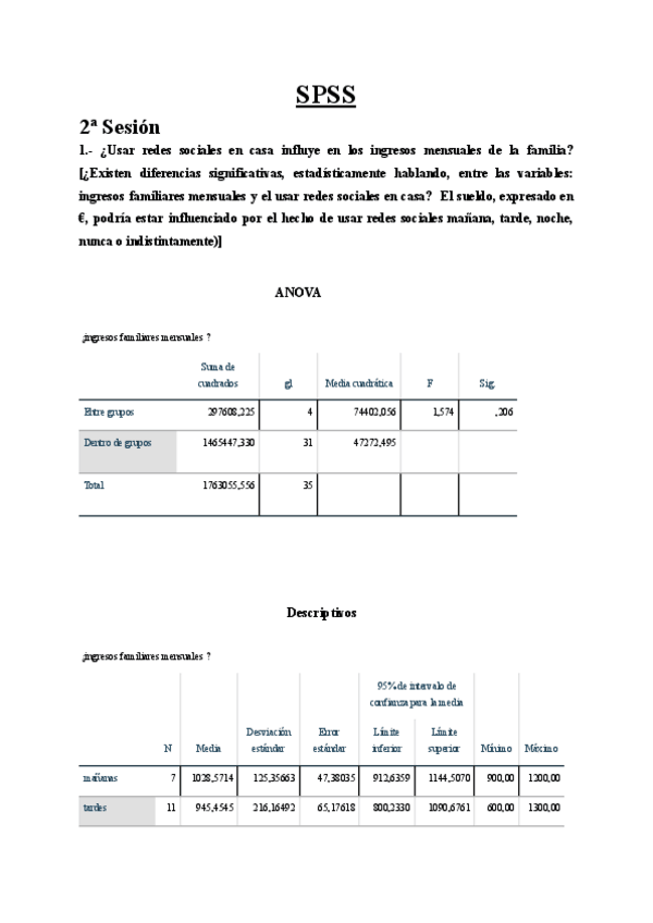 Miniatura del documento Practica-SPSS.docx.pdf