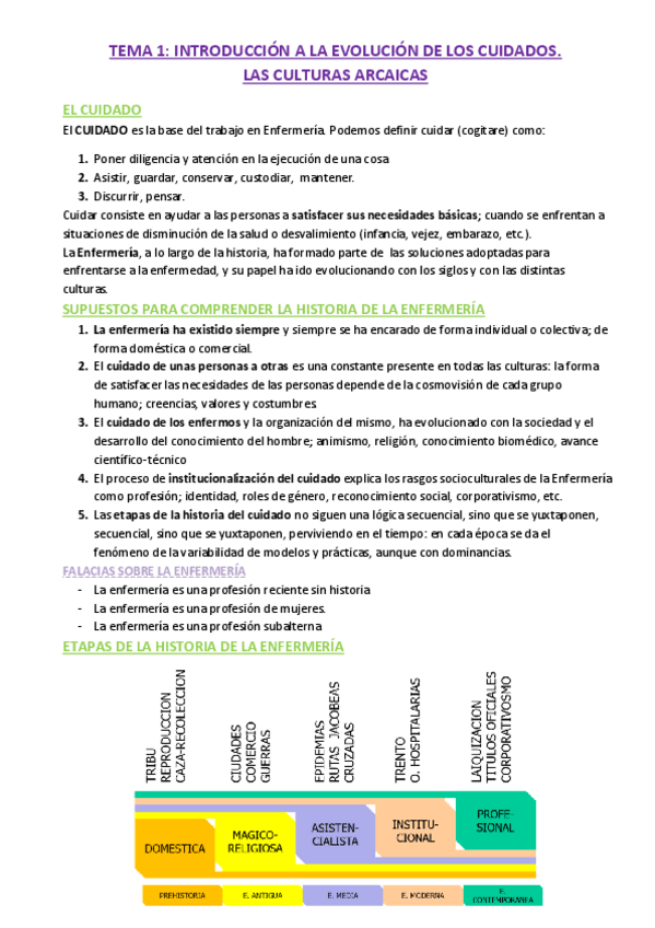 Miniatura del documento TEMA 1.pdf