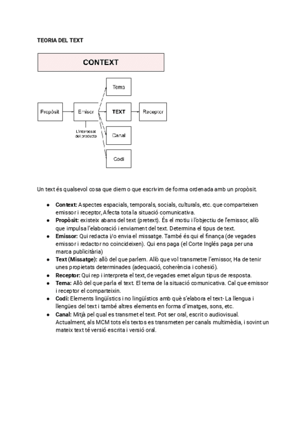 Miniatura del documento TEORIA-DEL-TEXT.pdf