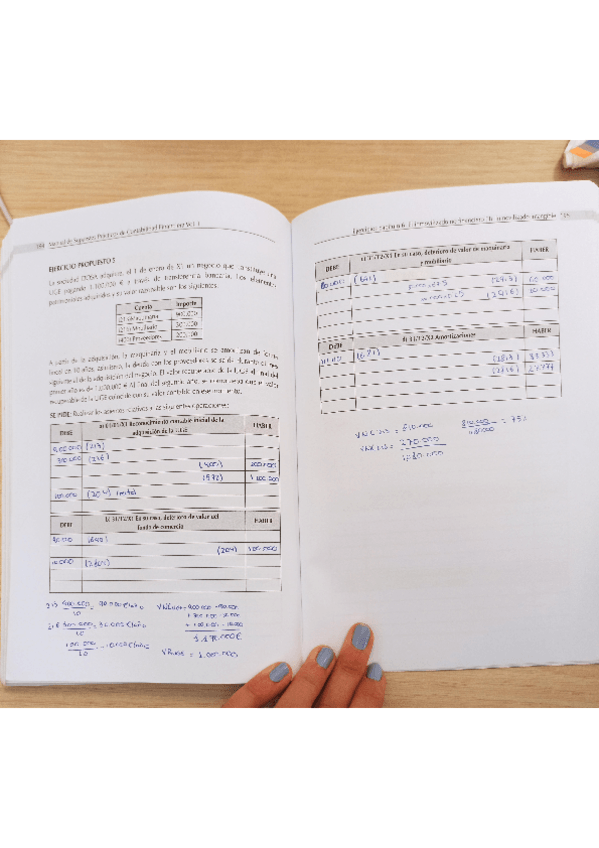 Miniatura del documento CF-todos-casos-practicos-resueltos.pdf