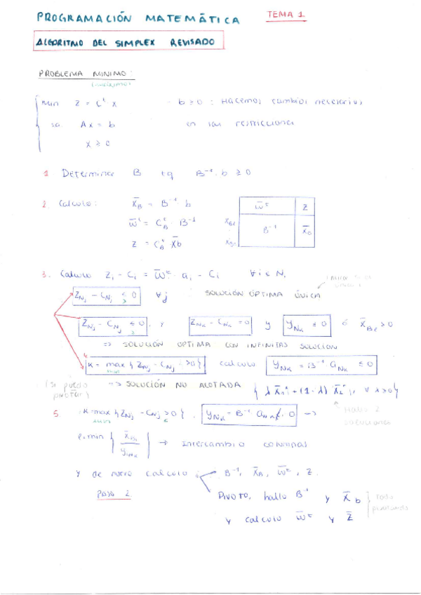 Miniatura del documento PM-Teoria-y-Ejercicios.pdf