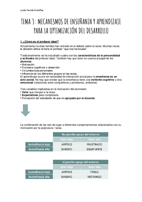 Miniatura del documento Tema-3-psicologia-Laura-Tascon-Mille.pdf