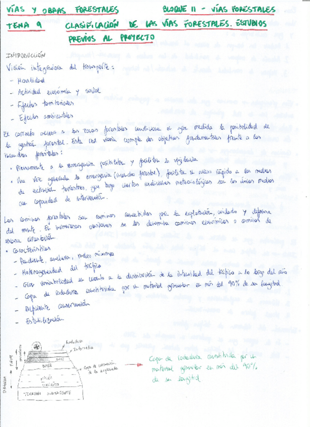 Miniatura del documento Teoria-Parte-Vias-Forestales-T91011.pdf