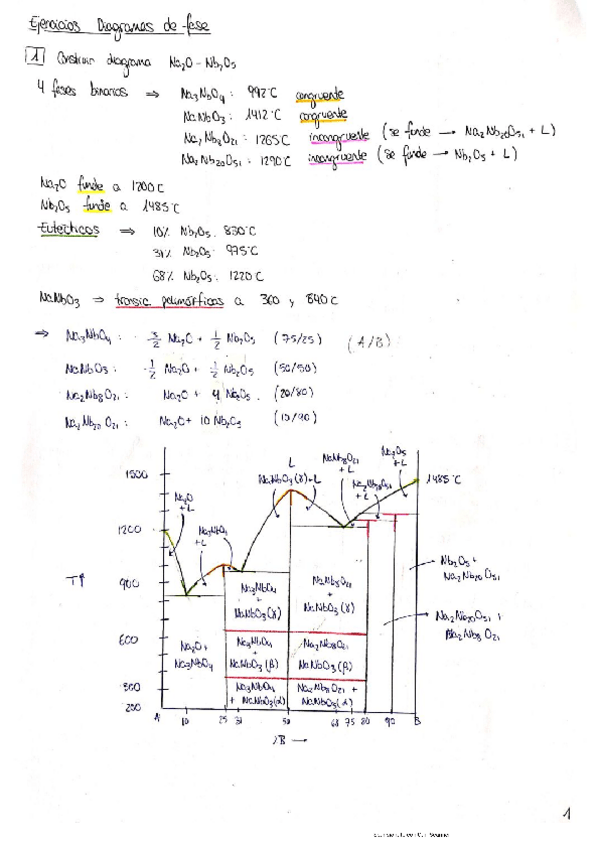 Miniatura del documento Ejercicios-y-examenes-Q.MAT.pdf