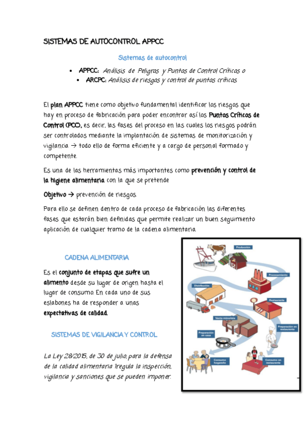 Miniatura del documento RESUMEN-Clase-9.-Sistemas-de-autocontrol-APPCC-.pptx.pdf