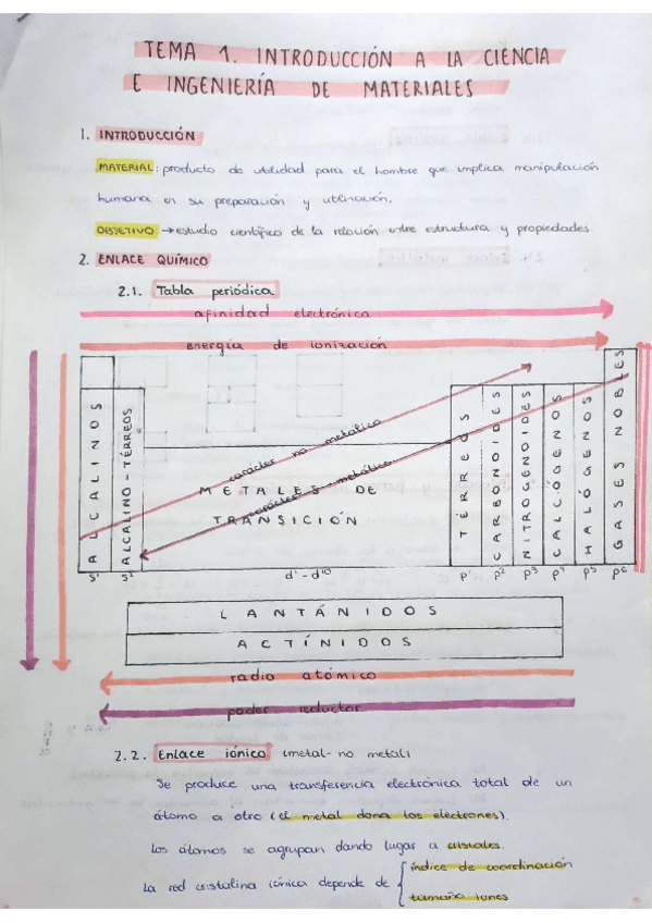 Miniatura del documento RESUMEN-TEMA-1CIENCIA.pdf