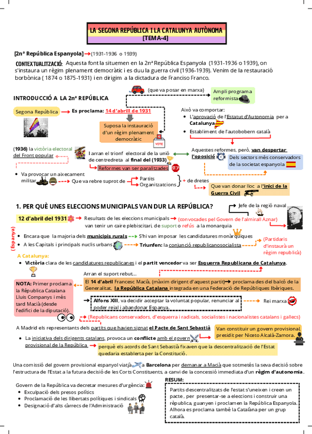 Miniatura del documento Resum-Historia-La-Segona-Republica-i-la-Catalunya-autonoma.pdf