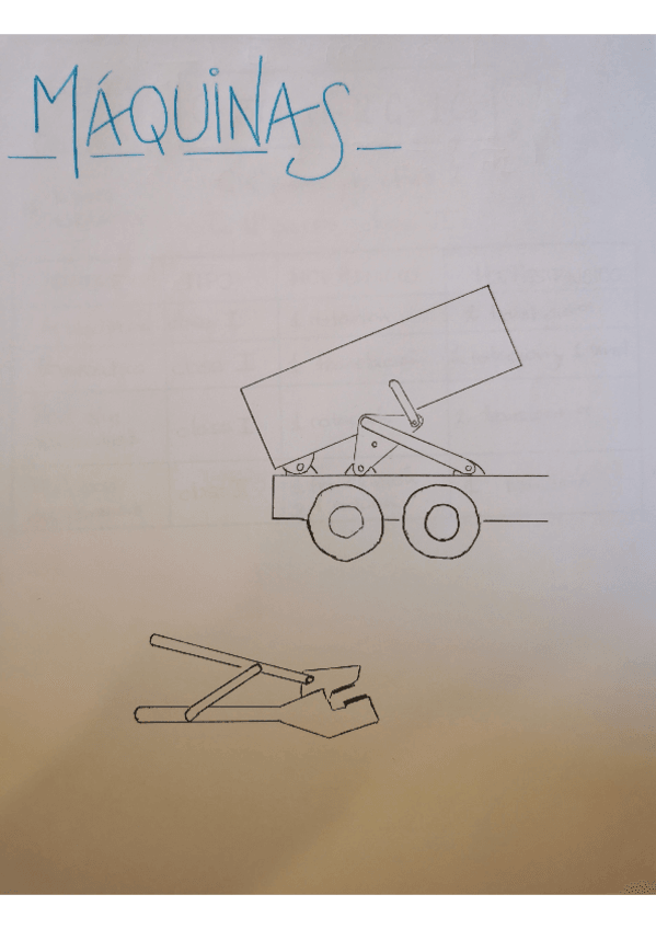 Miniatura del documento MAQUINAS-RESUMEN--EJERCICIOS-DEFINITIVOS.pdf