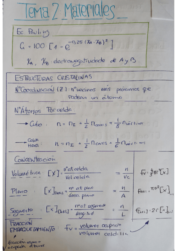Miniatura del documento MATERIALES-RESUMEN-DEFINITIVO.pdf