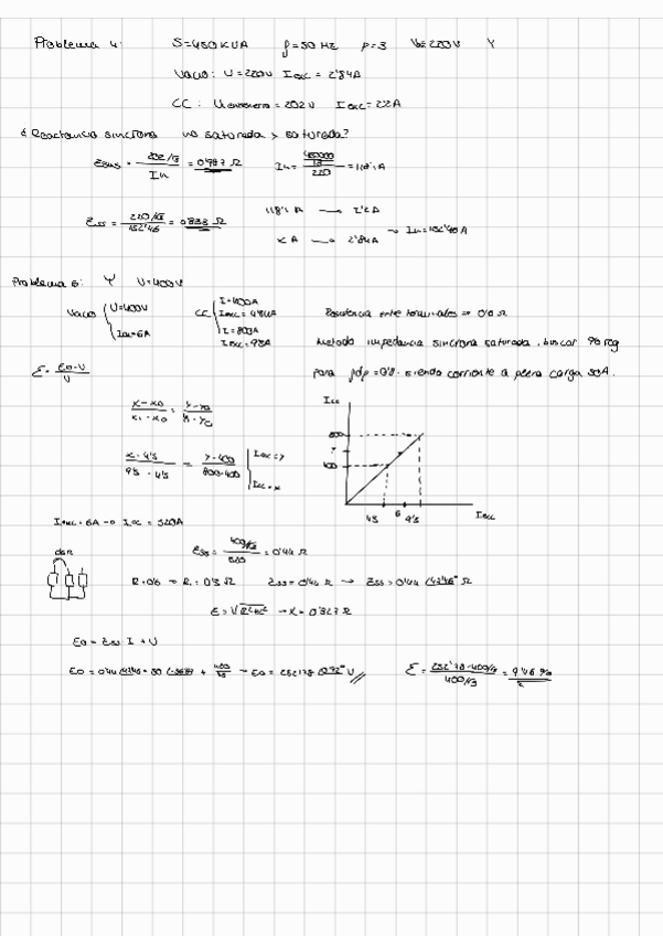 Miniatura del documento Problemas-Diapositivas-SINCRONAS.pdf