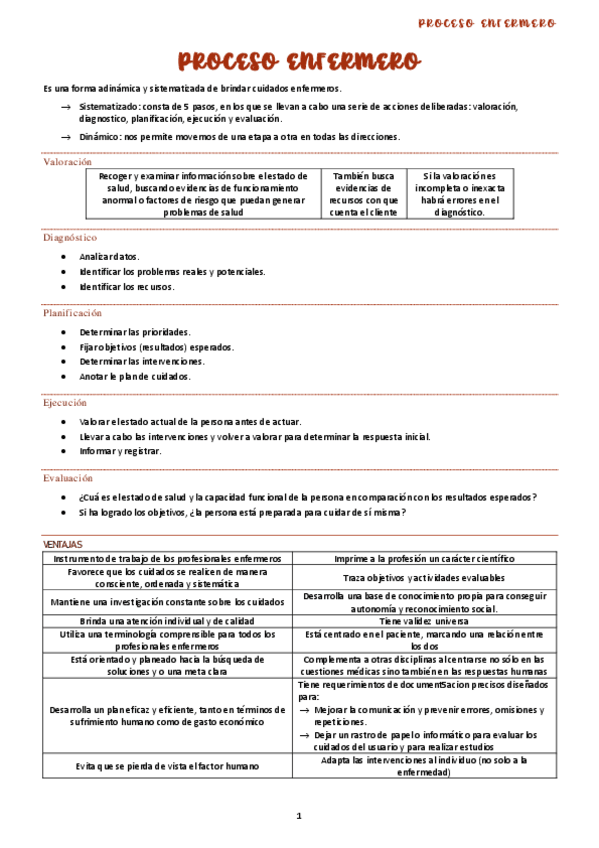 Miniatura del documento APUNTES METODOLOGIA ENFERMERA 2023.pdf
