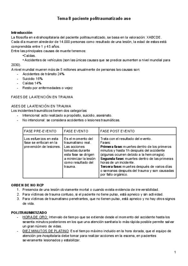Miniatura del documento Tema-8-ase-politraumatizados.pdf
