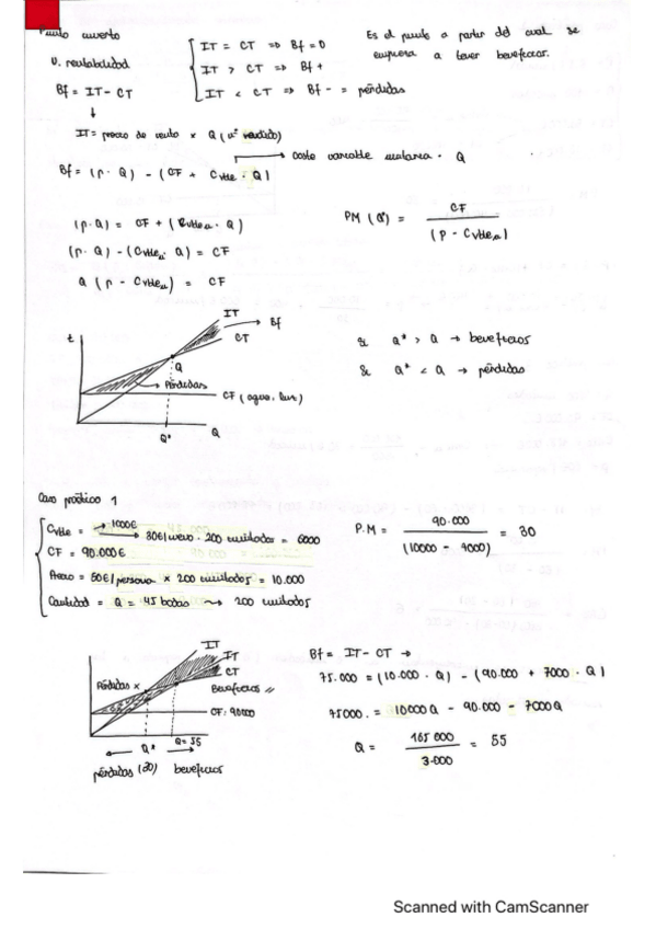 Miniatura del documento Administracion-Empresa-T5.pdf