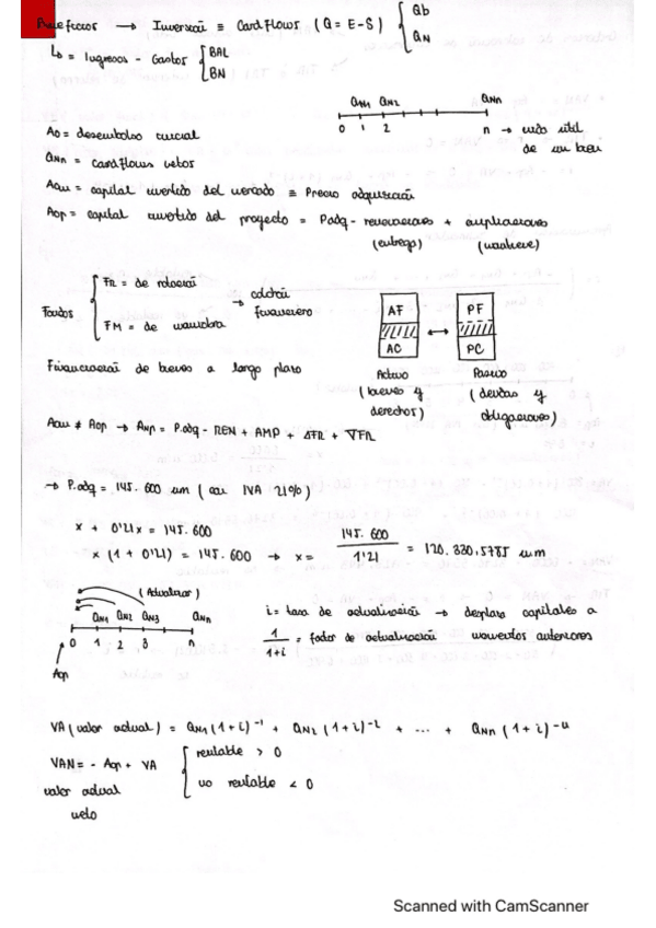 Miniatura del documento Administracion-Empresa-T7.pdf