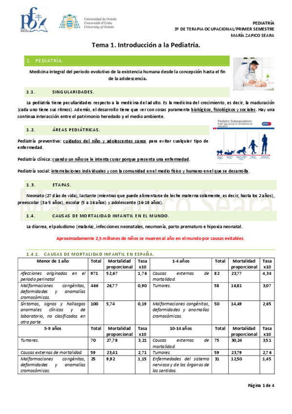Miniatura del documento Tema-1.-Introduccion-a-la-pediatria.pdf