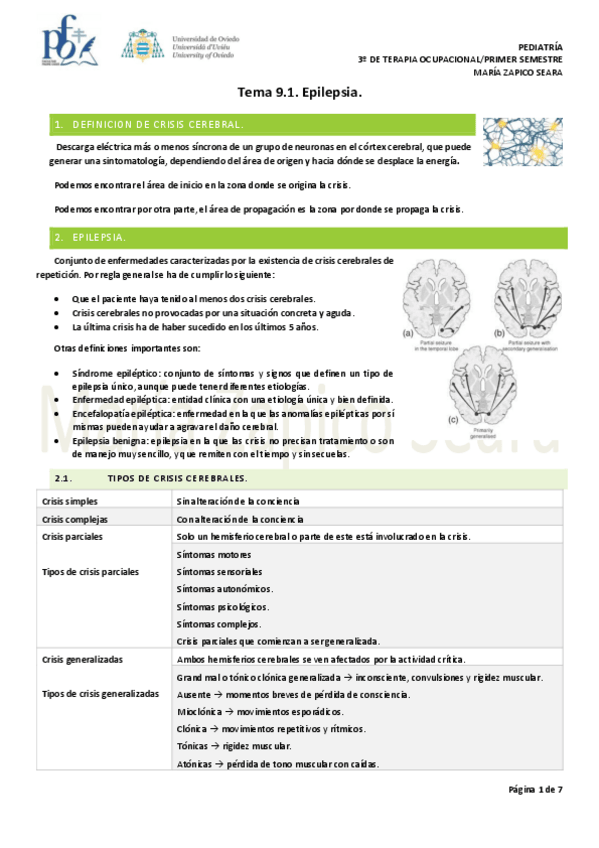 Miniatura del documento Tema-9.1.-Epilepsia.pdf