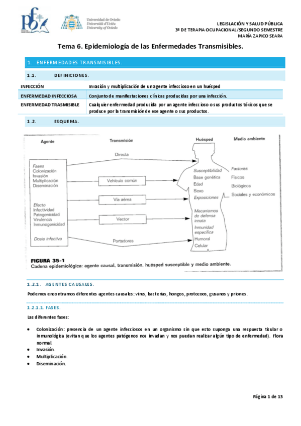 Miniatura del documento Tema-6.-Epidemiologia-de-las-enfermedades-transmisibles.pdf