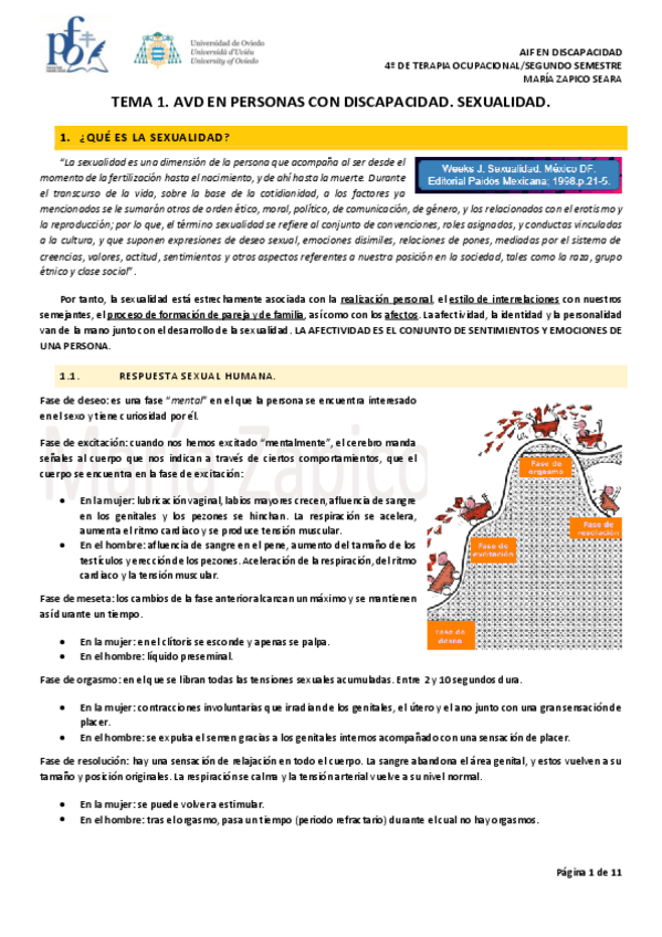 Miniatura del documento Tema-1.-Sexualidad.pdf