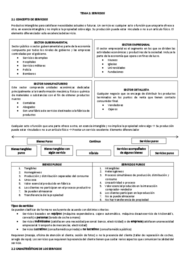 Miniatura del documento POLITICA-DE-MARCA-Y-PRODUCTO-TEMA-2.pdf