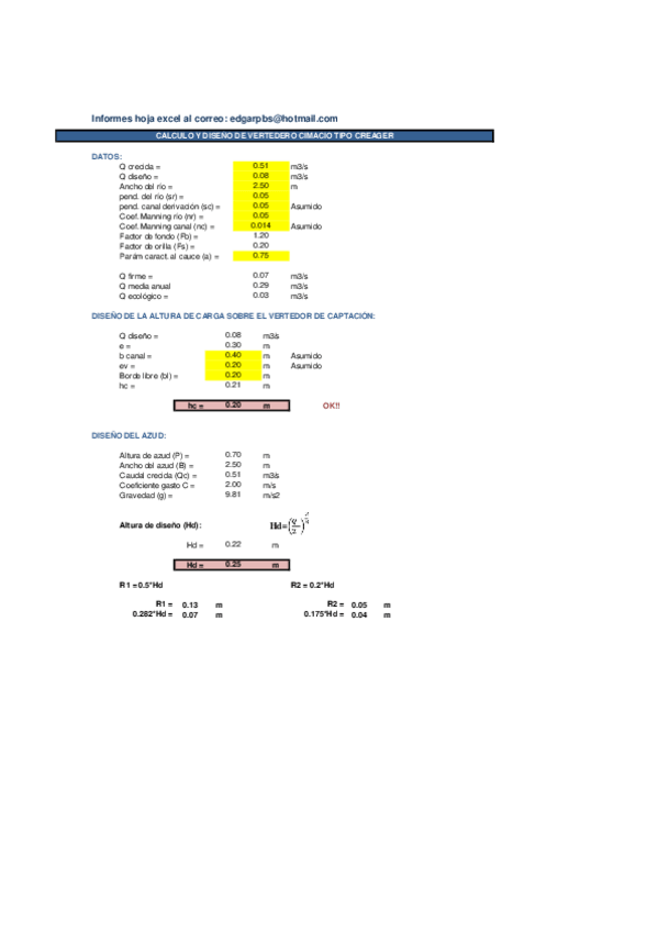 Miniatura del documento DISENO-VERTEDERO-CIMACIO-TIPO-CREAGER.pdf