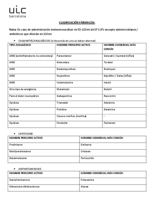 Miniatura del documento Clasificacion-de-farmacosactualizado.pdf