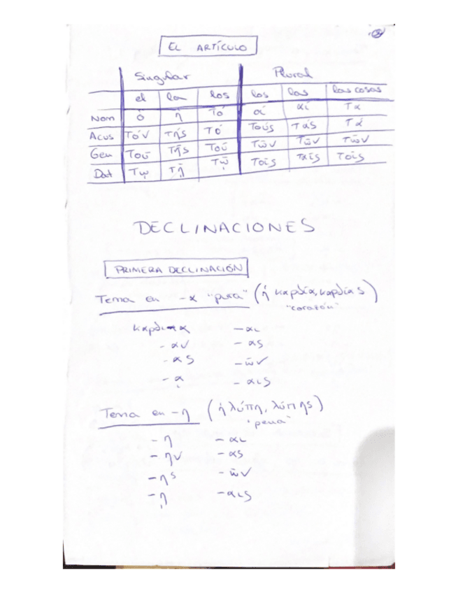 Miniatura del documento Repaso-Griego-para-Filosofos.pdf