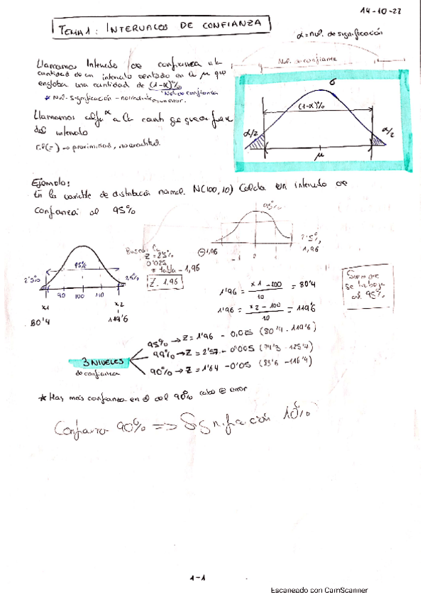 Miniatura del documento Intervalo-de-confianza.-Problema-central-del-limite.-Error.-Tabla.pdf