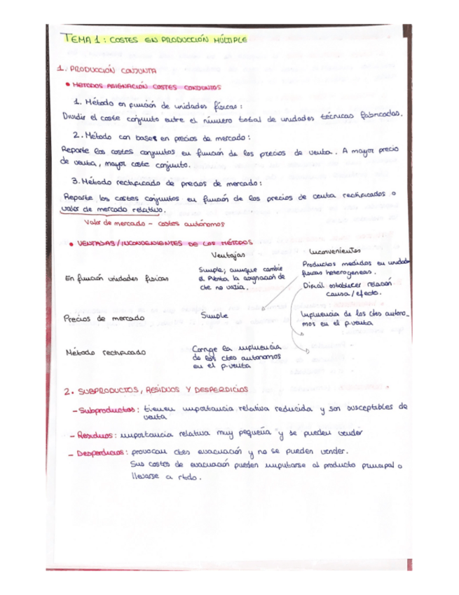 Miniatura del documento RESUMEN-TEMA-1-COSTES-2.pdf